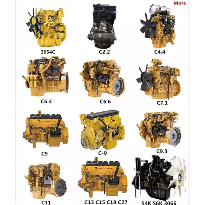 Eruca Division: Key Coegi ejus sustinuit incrementum
